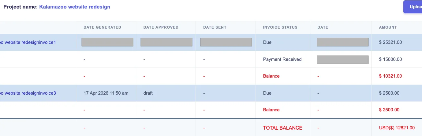 Project finance report integrating with billing