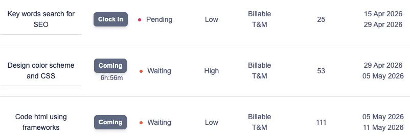 Screenshot of templated tasks linked in sequence